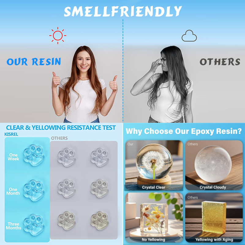 Newly Upgraded Crystal Clear H - Resin Jewelry Kit review and price